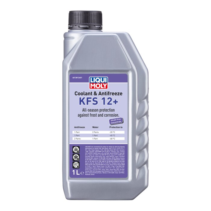 radiatora antifrīzs KFS 12+