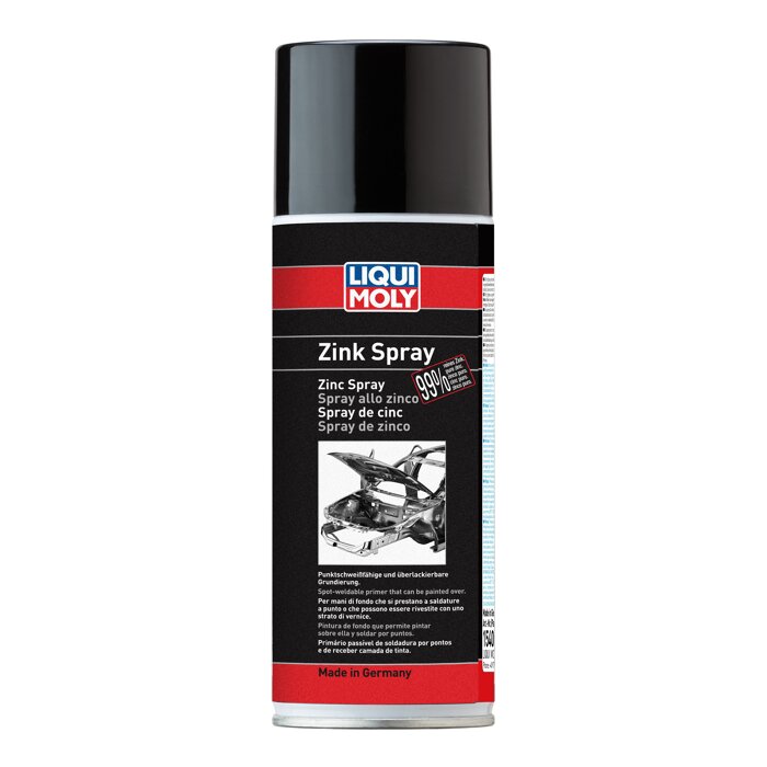 Cinka aerosols